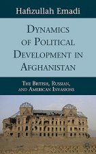 Dynamics of Political Development in Afghanistan