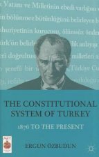 Constitutional System of Turkey