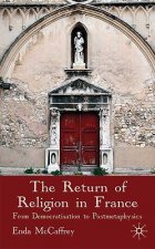Return of Religion in France