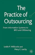 Practice of Outsourcing
