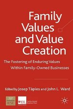 Family Values and Value Creation