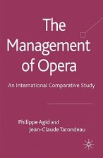 Management of Opera