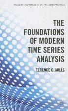 Foundations of Modern Time Series Analysis