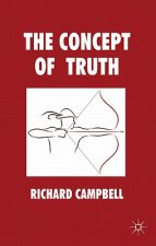 Concept of Truth