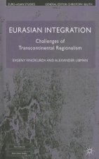 Eurasian Integration