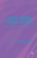 How Family Firms Differ