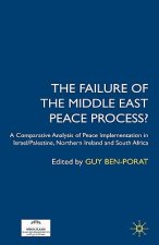 Failure of the Middle East Peace Process?