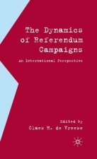 Dynamics of Referendum Campaigns