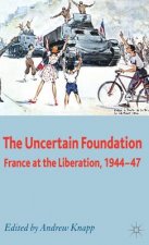 Uncertain Foundation