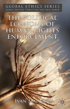 Political Economy of Human Rights Enforcement
