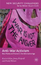 Anti-War Activism