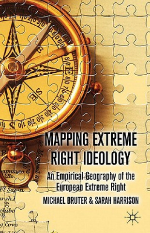 Mapping Extreme Right Ideology