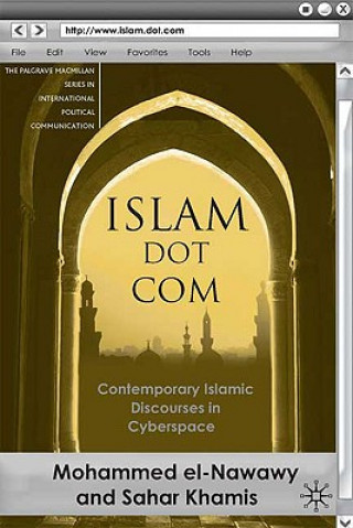 Islam Dot Com