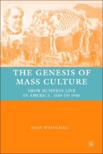 Genesis of Mass Culture