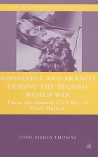 Roosevelt and Franco during the Second World War