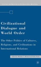 Civilizational Dialogue and World Order