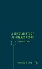 Jungian Study of Shakespeare