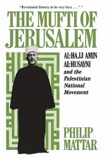 Mufti of Jerusalem
