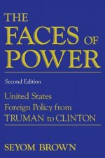 Faces of Power