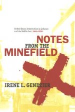 Notes from the Minefield