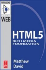 HTML5 Rich Media Foundation