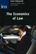 Economics of  Law