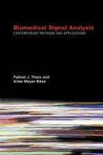 Biomedical Signal Analysis