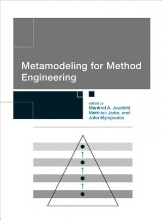 Metamodeling for Method Engineering