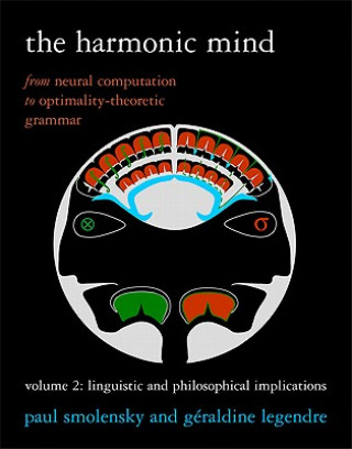 Harmonic Mind