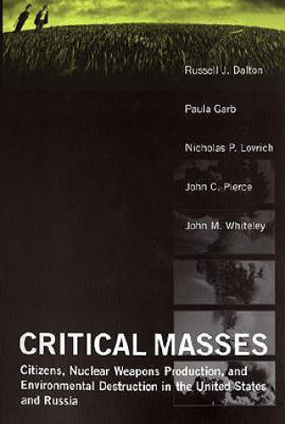 Critical Masses