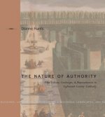 Nature of Authority