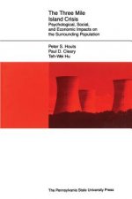 Three Mile Island Crisis
