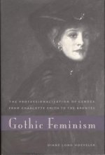 Gothic Feminism