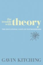 Trouble with Theory