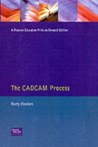 CadCam Process