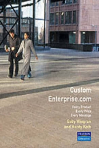 Custom Enterprise.com