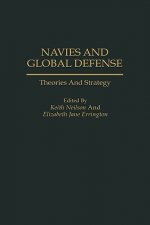 Navies and Global Defense
