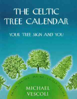 Celtic Tree Calendar