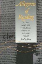 Allegories of Reading