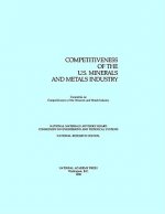 Competitiveness of the U.S. Minerals and Metals Industry