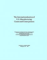 Internationalization of U.S. Manufacturing