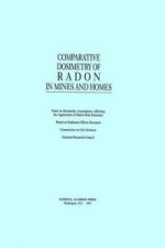 Comparative Dosimetry of Radon in Mines and Homes