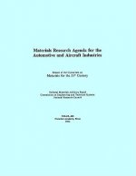 Materials Research Agenda for the Automobile and Aircraft Industries
