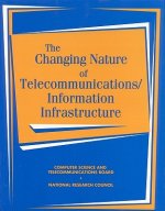 Changing Nature of Telecommunications/Information Infrastructure