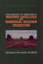 From Research to Operations in Weather Satellites and Numerical Weather Prediction