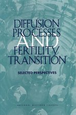 Diffusion Processes and Fertility Transition