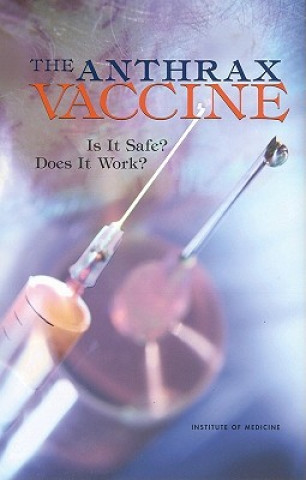 Anthrax Vaccine