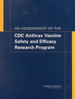 Assessment of the CDC Anthrax Vaccine Safety and Efficacy Research Program