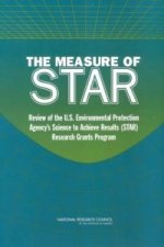 Measure of STAR