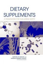 Dietary Supplements